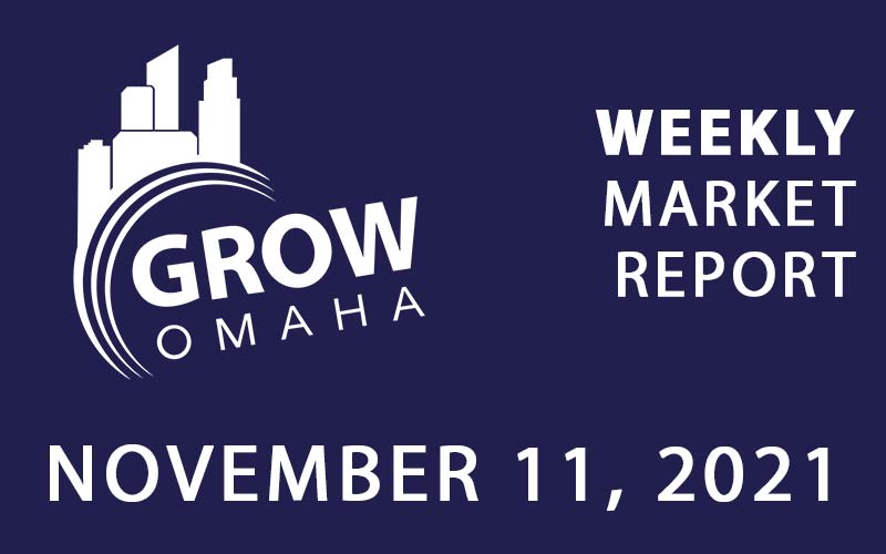 Weekly Market Report – November 11, 2021