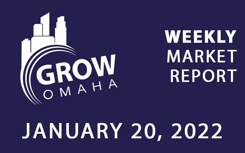 Weekly Market Report – January 20, 2022