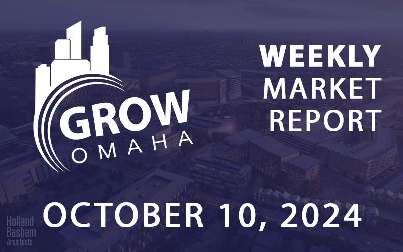 Weekly Market Report – October 10, 2024