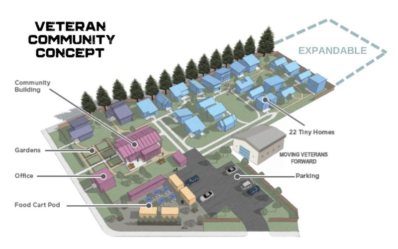 Foundation Purchases Land in Bellevue for Veterans Project