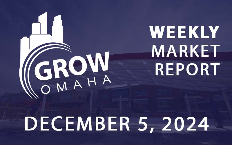 Weekly Market Report: December 5, 2024