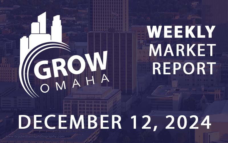 Weekly Market Report: December 12, 2024