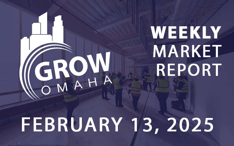 Weekly Market Report: February 13, 2025